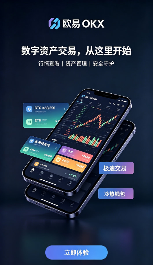 下载欧交易所APP充值与现货交易操作图